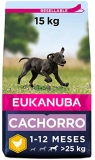 Los 30 mejores Pienso Para Perros Cachorros capaces: la mejor revisión sobre Pienso Para Perros Cachorros